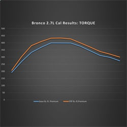 M-9603-B27_torque.jpg