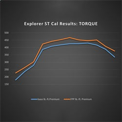 M-9603-EX30_torque.jpg