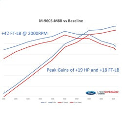 M-9603-M8B_GAINS.jpg